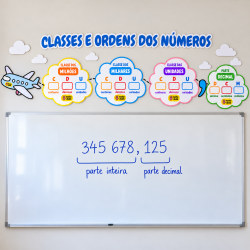 Classes e ordens dos números - avião e nuvens para afixar